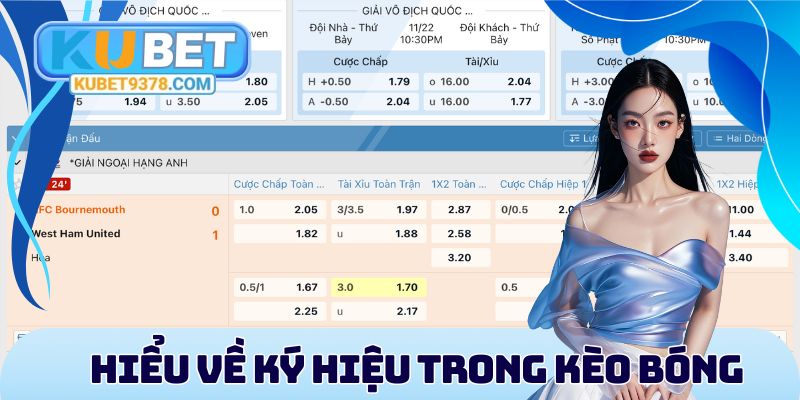 Cách Đọc Kèo Bóng Đá - Tân Thủ Xem 1 Lần Là Hiểu Ngay - xovip.fun