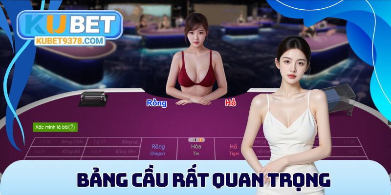 Rồng Hổ - Top Sai Lầm Khiến Tân Thủ Mất Tiền Và Cách Tránh - xovip.fun