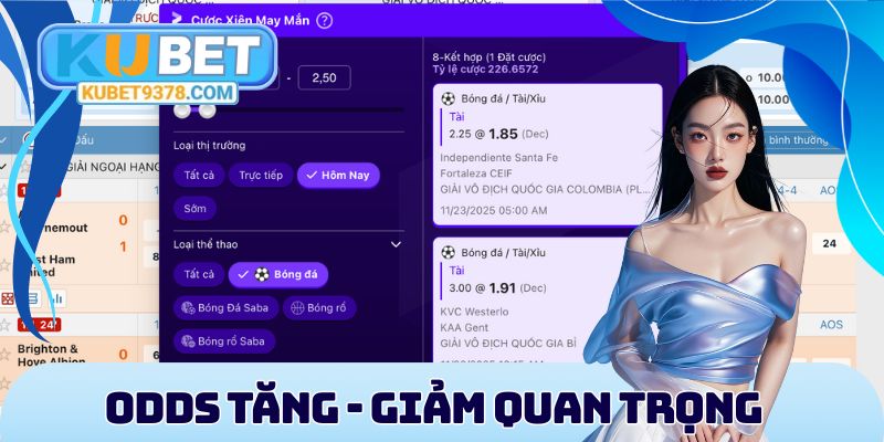 Cách Đọc Kèo Bóng Đá - Tân Thủ Xem 1 Lần Là Hiểu Ngay - xovip.fun