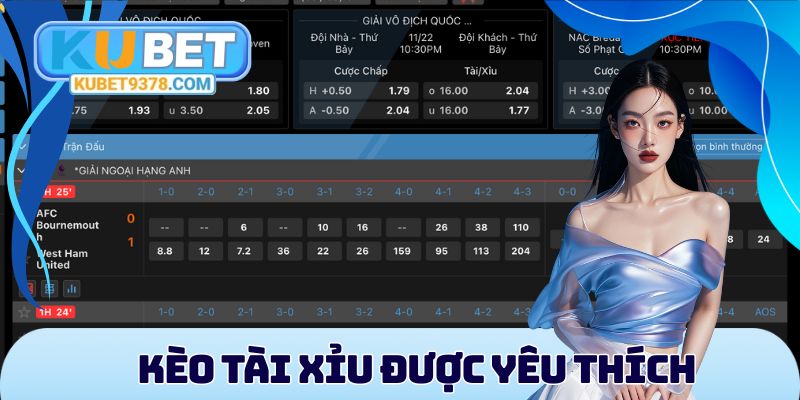 Cách Đọc Kèo Bóng Đá - Tân Thủ Xem 1 Lần Là Hiểu Ngay - xovip.fun
