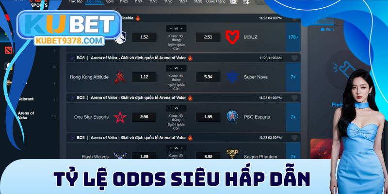 Thể Thao Kubet - Đẳng Cấp Số 1, Đỉnh Cao Mọi Kèo Cược - xovip.fun